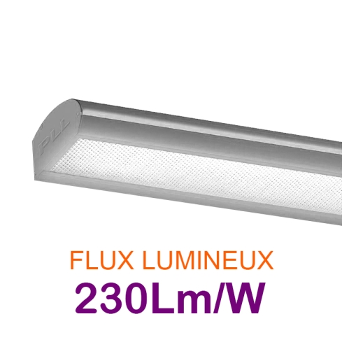 Eclairage panneau pub 2 rangées de Led - Bear River