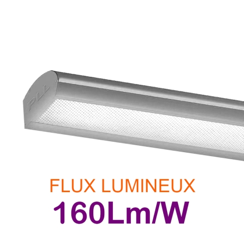 Rampe d'éclairage LED pour enseignes publicitaires,